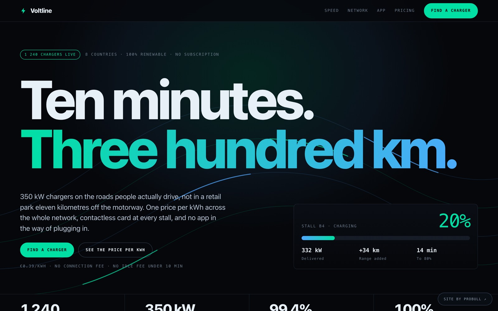 Voltline — full page